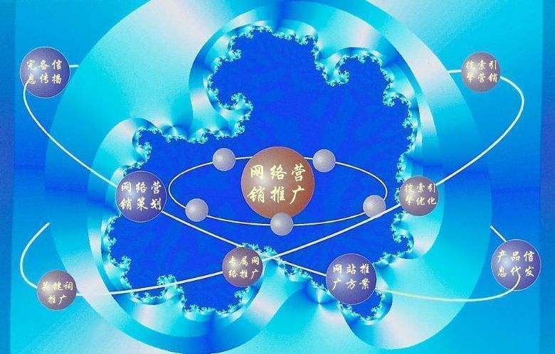 漾濞新媒体运营企业需要掌握的网络推广技巧有哪些
